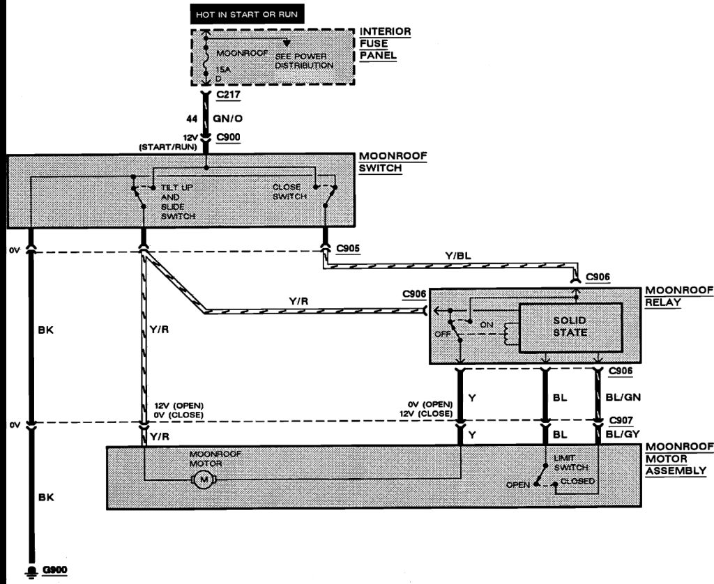 1993/1994 Wiring Diagrams - ProbeTalk.com Forums